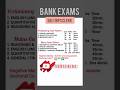 SBI/IBPS Clerk Exam Pattern | #shorts #sbi #ibps