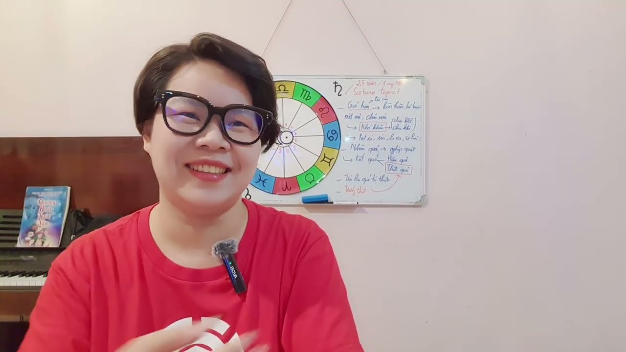 Outline Video Nâng cao Vận hạn (K3-2024) B10 - Saturn transit