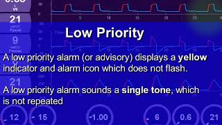 AVEA™ Ventilator: Alarms