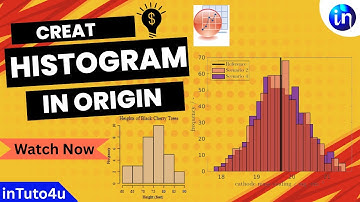How to Create  a Histogram in Origin.