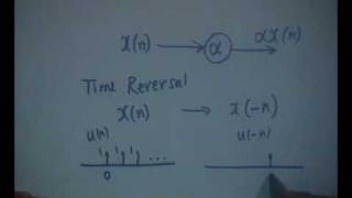 Lecture 3 - Digital Systems