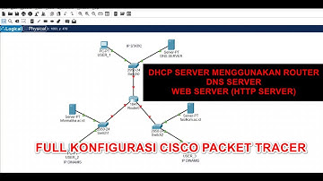 Cara Setting DHCP, DNS, & Web Server di Cisco Packet Tracer — Lengkap & Mudah