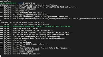 Your First Vagrant Managed Machine [Vagrant: Development Environments Made Easy]