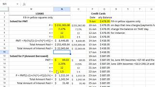 Spreadsheet Calculator for Loans and Amortization Table