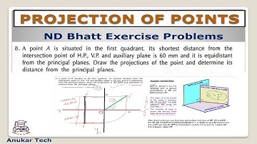 Projection of points / ND Bhatt Exercise Problems