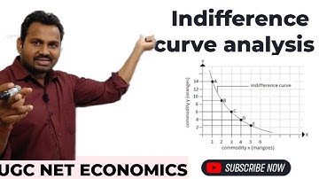 Indifference curve, assumption. Marginal rate of substitution /UGC net economics.