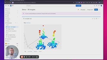 Creating Interactive 3D Graphs with 3D Insights Gadget
