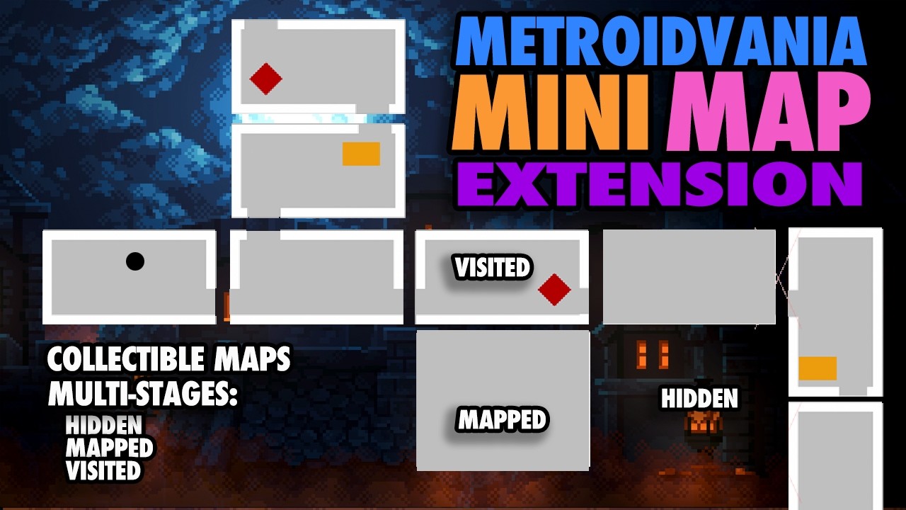 Mini Map (Advanced) -- Metroidvania-Style | Data Persistence in Unity ...