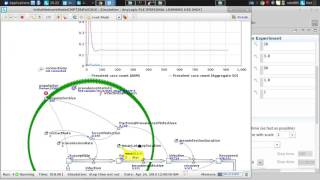 Famous Transmission Network Types in AnyLogic Part 1 Profile