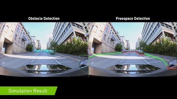 NVIDIA DRIVE Dispatch (February 2022, S2E1)