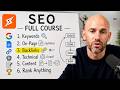 Claude Cowork for SEO (2026): How to Build Rankings with One Workflow