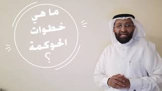 خطوات الحوكمة للشركات Corporate Governance مع د. محمد العامري