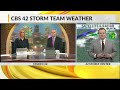 AM Weather 04/19/24