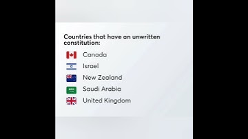 Countries with unwritten constitution #upsc #upsccse #upscmotivation #upscprelims #upscexam  #upscpr