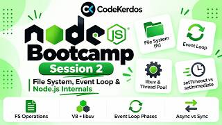 NodeJS Bootcamp | Day 2 | NodeJS Internals