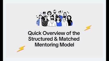 Quick Overview of the Structured & Matched Mentoring Model