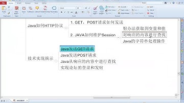 HTTP协议详解11 11 Java发送HTTP请求  GET请求