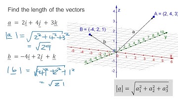 OCR Pure Core: Vectors 1-1