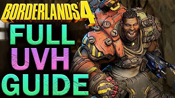 How to unlock UVH5 FAST! | Borderlands 4 Ultimate Vault Hunter Levels Guide