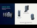SIRIUS 3RF3 Dispositivi di commutazione a stato solido