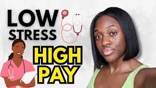 Low Stress Nursing Job at Home | Easy Nurse Jobs | Soft Life Nursing screenshot 4