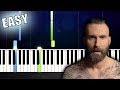 Maroon 5 - Memories - EASY Piano Tutorial by PlutaX