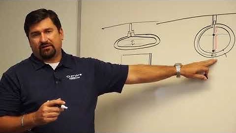 Automatic Tank Gauging 101