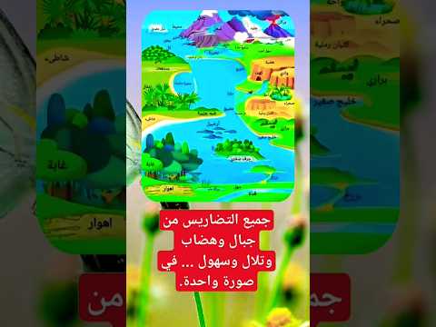 جميع تضاريس في الكرة الأرضية جبال و سهول و هضاب و تلال و انهار في صورة واحدة