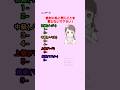 絶対に私と同じことを言わないで!#クイズ #暇つぶし #ミニゲーム