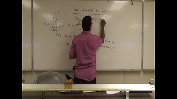 Acceleration of Block and Incline on Frictionless Surface