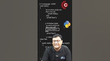 What happens when we execute the same code in C, #python & #java ? 🤯😵#programming