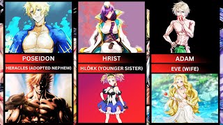 RELATIVES OF RECORD OF RAGNAROK ANIME CHARACTERS YOU SHOULD KNOW! - ANIMO RANKER