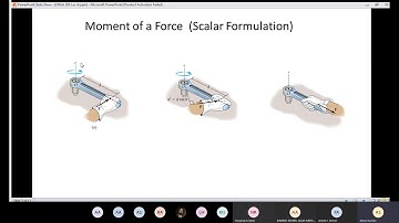 Statics Lecture 9 (Moment of a Force 