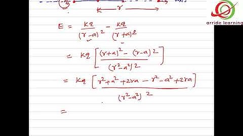 ELECTROSTATICS 21 / IIT JEE / NEET PHYSICS by SSI sir B. Tech. IIT Delhi