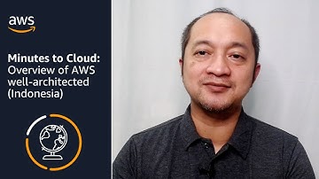 AWS Well-Architected: Learn best practices and guidance (Bahasa Indonesia)
