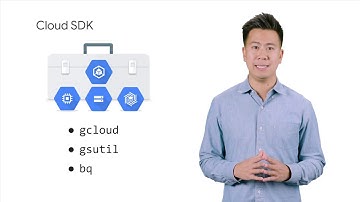 Install and Configure Cloud SDK