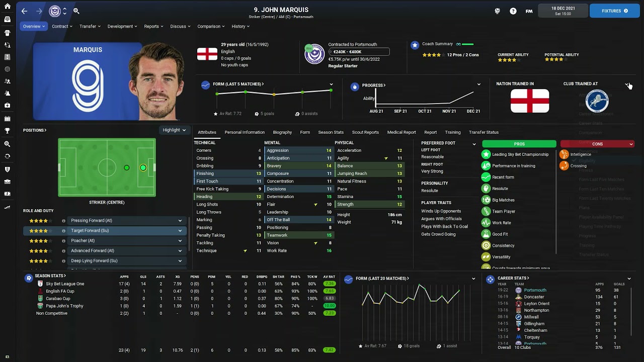 FM18 — FM Rensie Blog — CoffeehouseFM - Football Manager Blogs