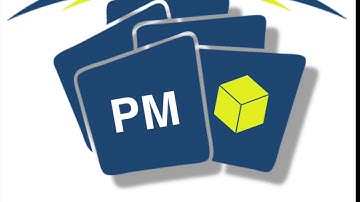 The Premortem Technique