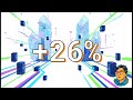 🚨 SanDisk (SNDK) is BACK! The Hidden AI Storage Champion of 2026? 🚀 #SanDisk #SNDK, #NAND Flash