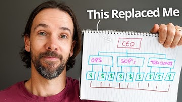 How I Build Systems (so my ecom business runs WITHOUT me)