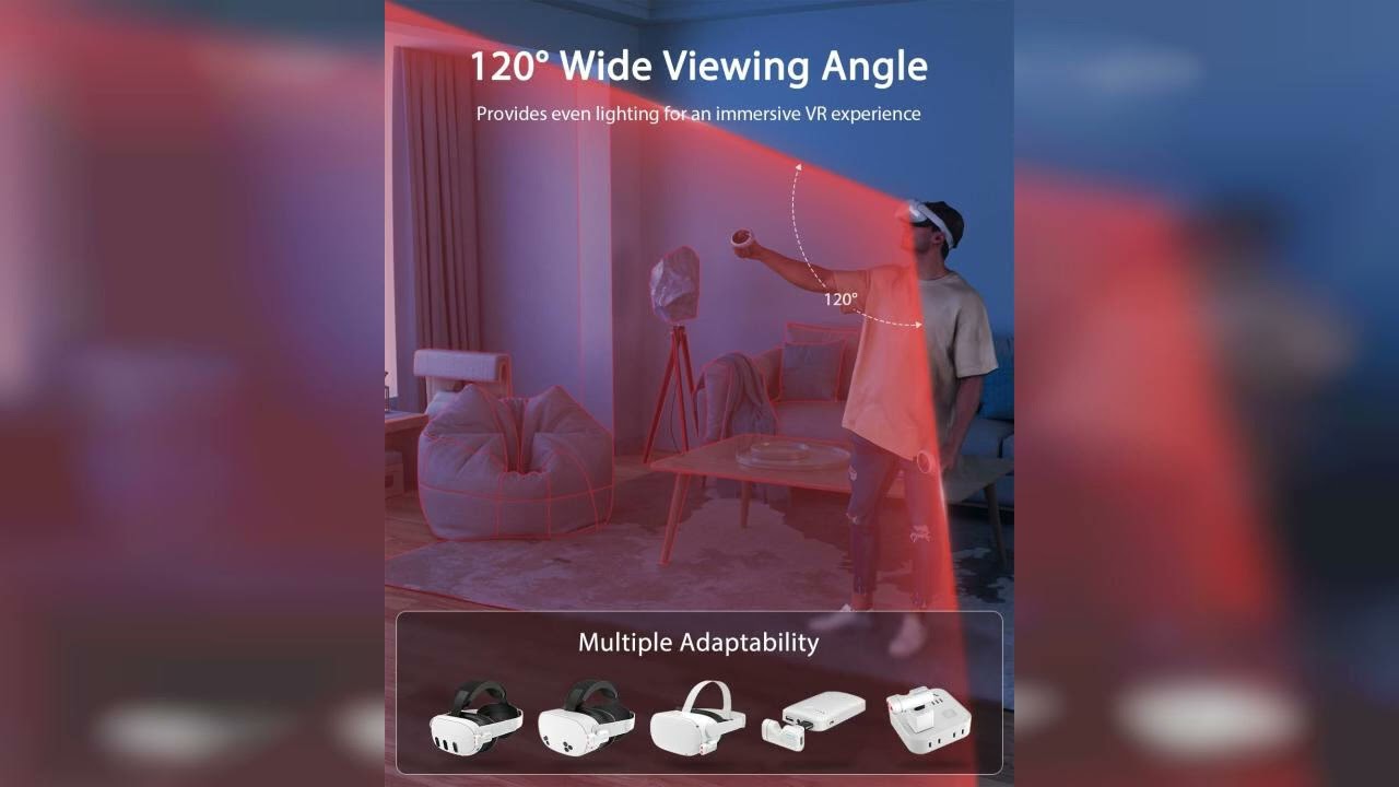 Review: Maecker vr Ir Light Compatible for Meta Quest 3/Quest 2/Quest 3S Infrared Illuminator ...