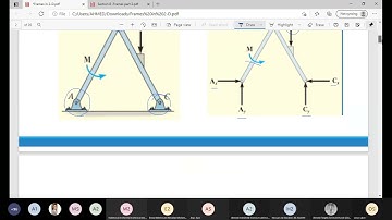 Eng. Omar Saber [PHM031] Statics (Tutorial 6) - Spring 2021