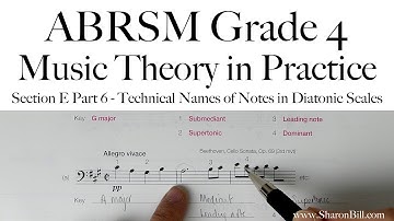 ABRSM Grade 4 Music Theory Section E Part 6 Technical Names of Notes in Diatonic Scales with Sharon