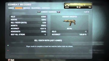 PS3/1.13 BO1 RTM Tool | Hosted by iTzzDivine