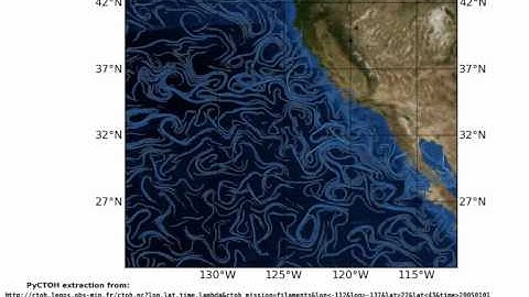 Finite-Size Lyapunov Exponents from Altimetry