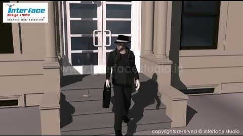 3D Animated Corporate Videos