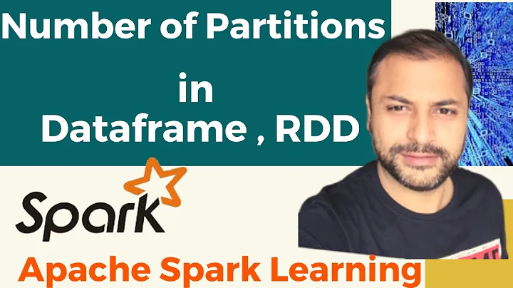 Number of Partitions in Dataframe | Spark Tutorial | Interview Question