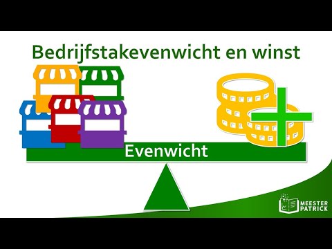 Video: Winstgevendheid Als Economische Categorie