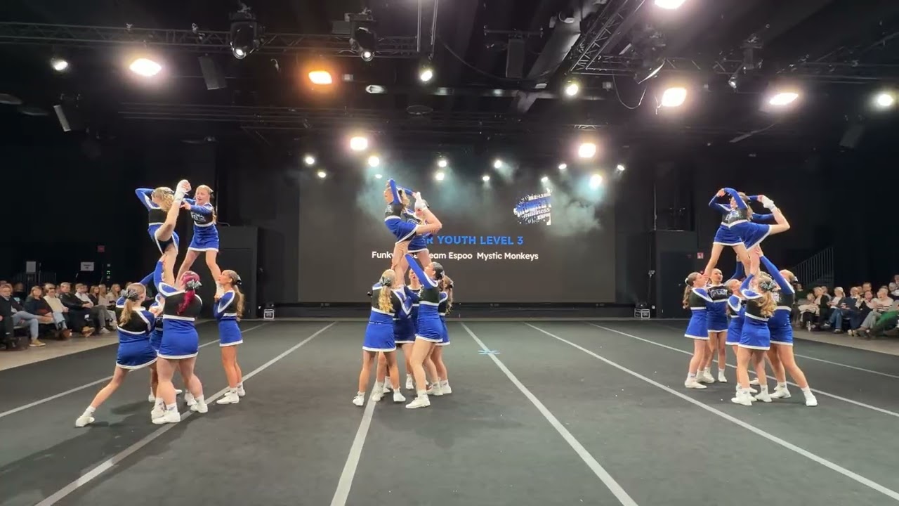 FCE - Mystic Monkeys - Monkey Madness (Start Etelä) - 1.3.2026