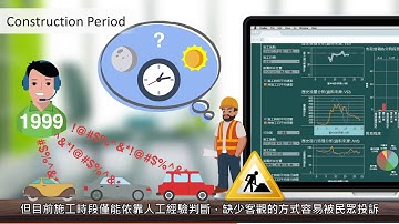 TY IOC (Intelligent Operation Center) Introduction